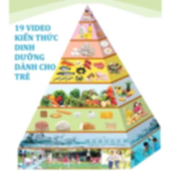 19 Video Kiến Thức Dinh Dưỡng Dành Cho Trẻ